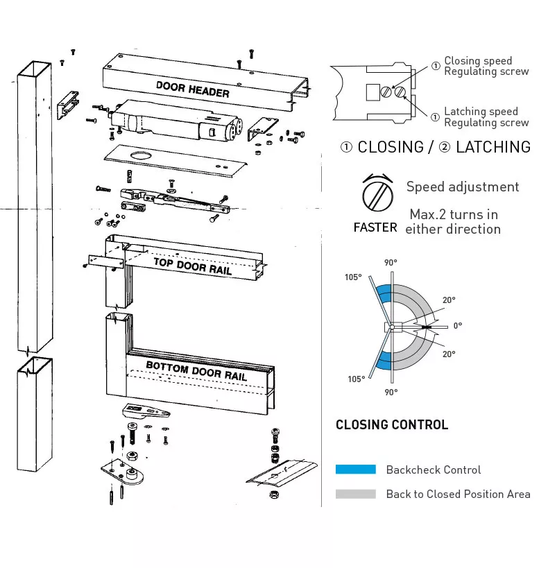 Overhead Closer.jpg Overhead Closer.jpg