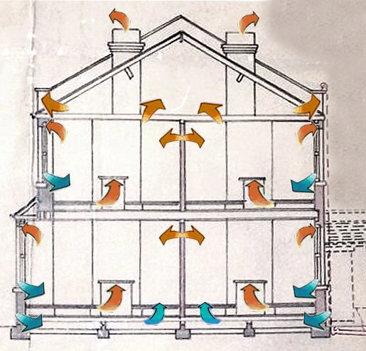 Victorian-ventilation1